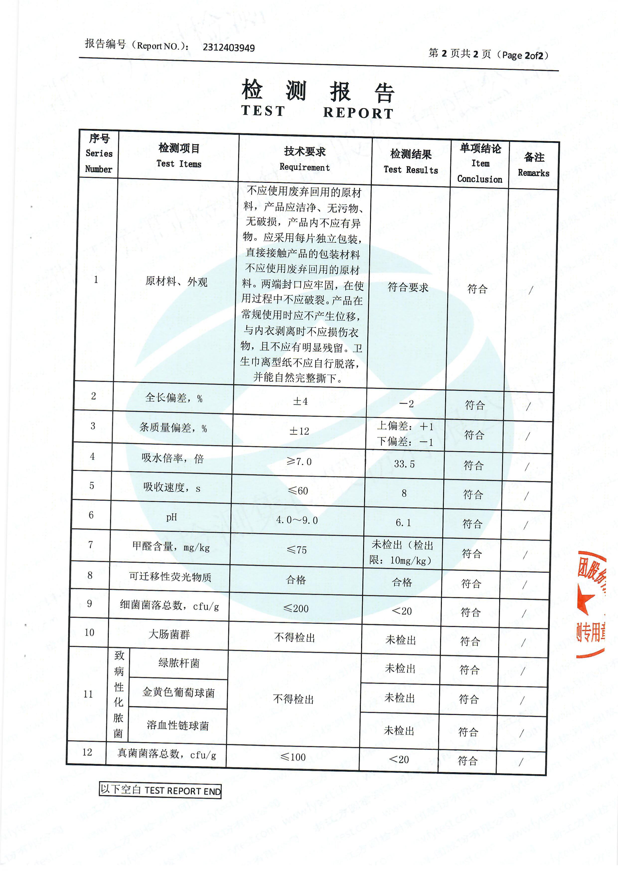 日用理療巾檢測報告(圖2)