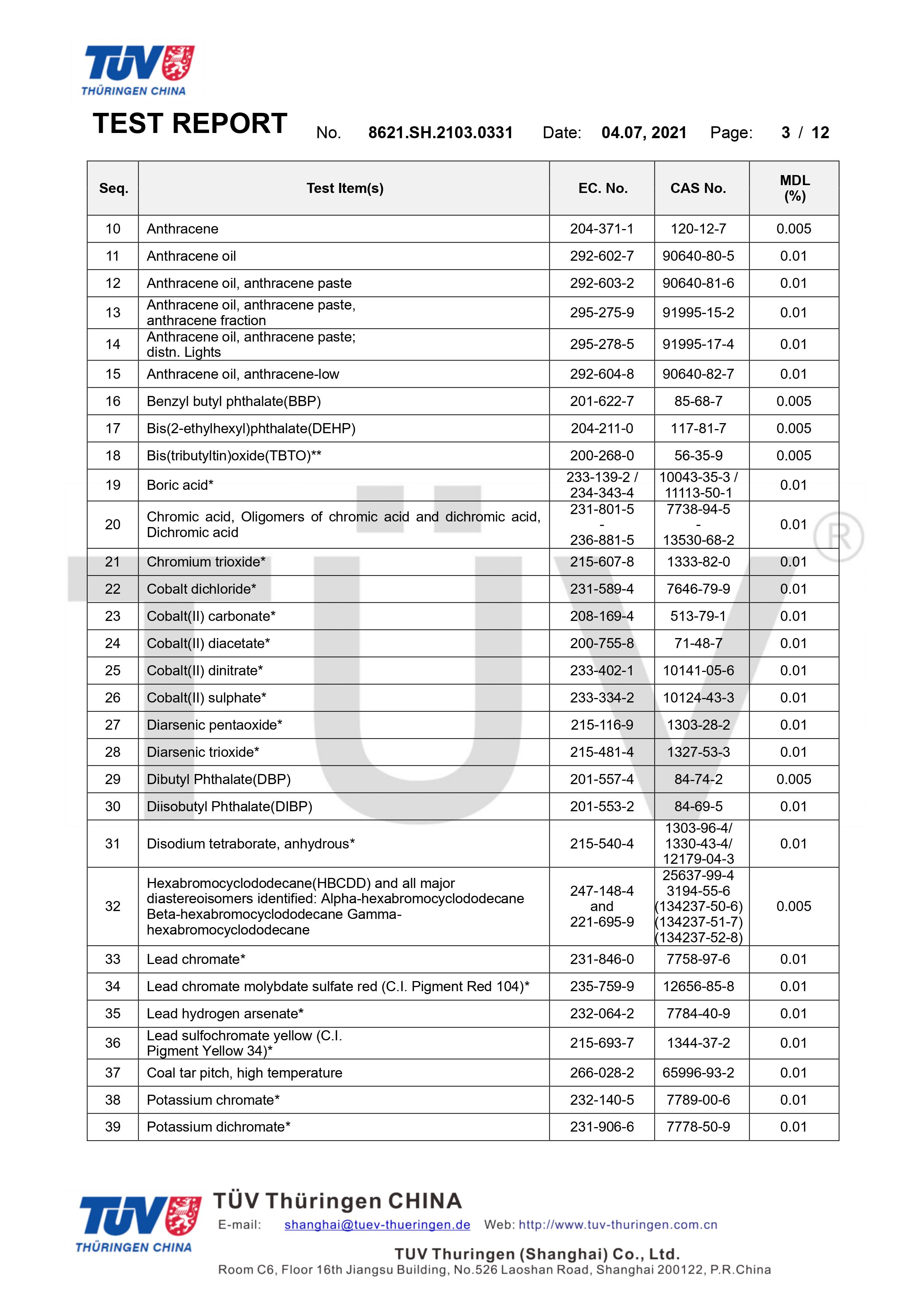 德國萊茵TUV環(huán)保袋有害物質(zhì)檢測(圖3)