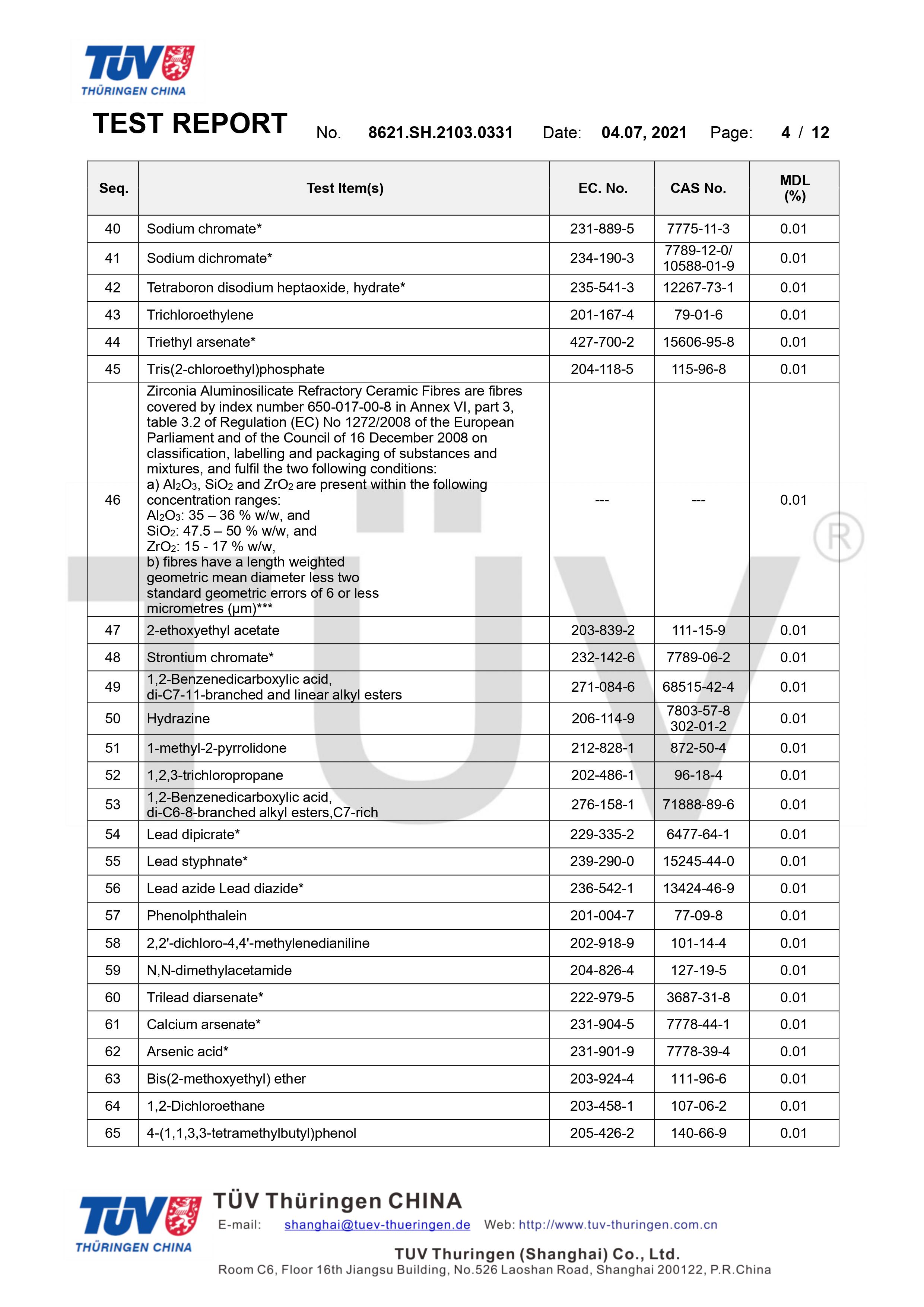 德國萊茵TUV環(huán)保袋有害物質(zhì)檢測(圖4)