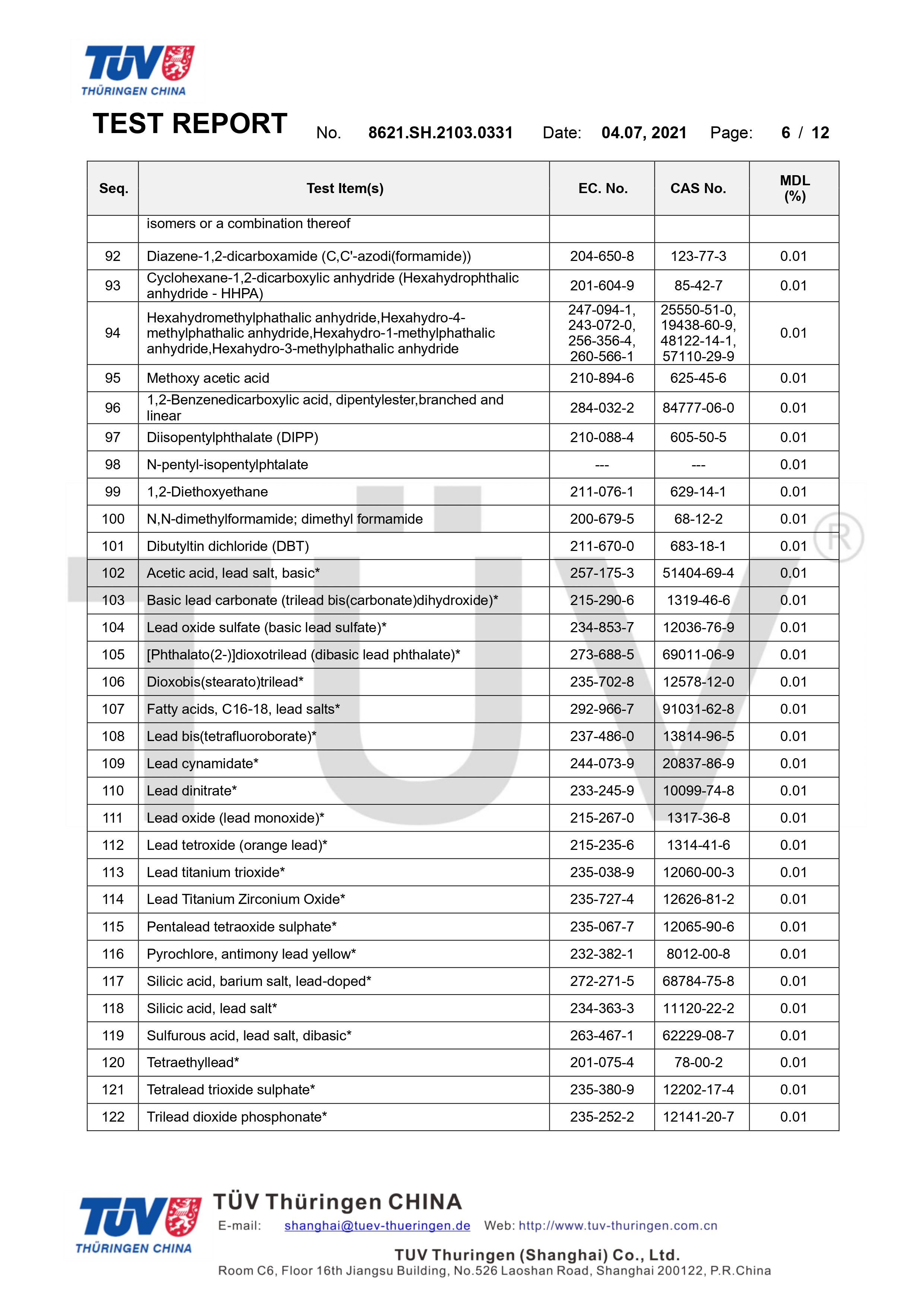 德國萊茵TUV環(huán)保袋有害物質(zhì)檢測(圖6)