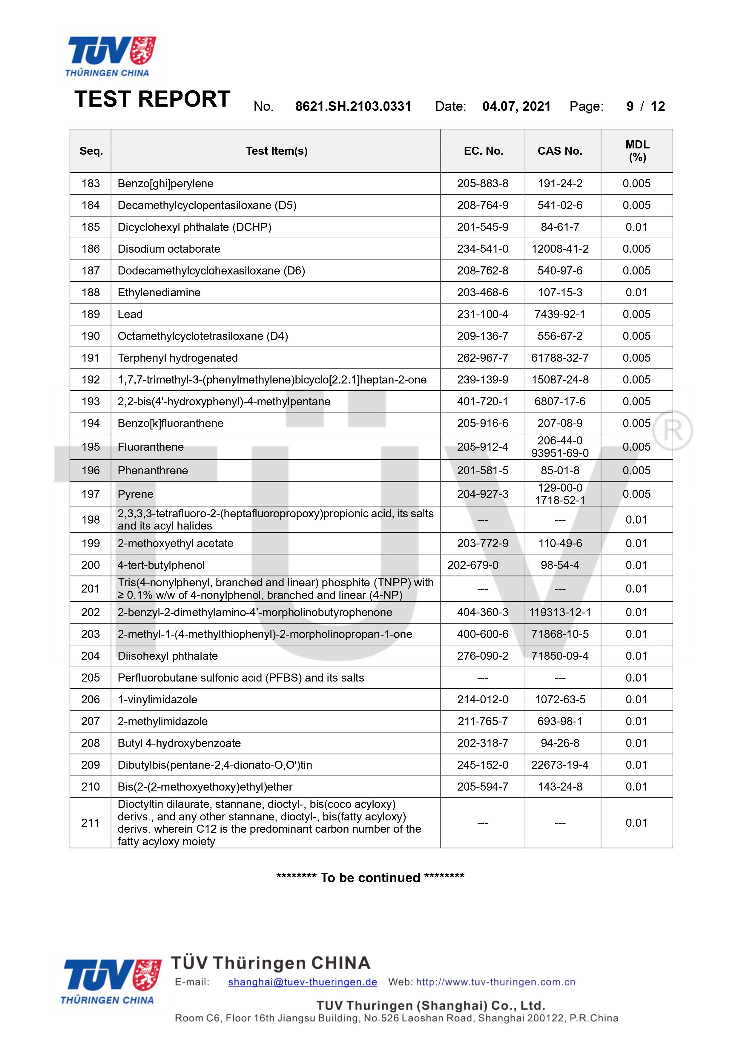 德國萊茵TUV環(huán)保袋有害物質(zhì)檢測(圖9)
