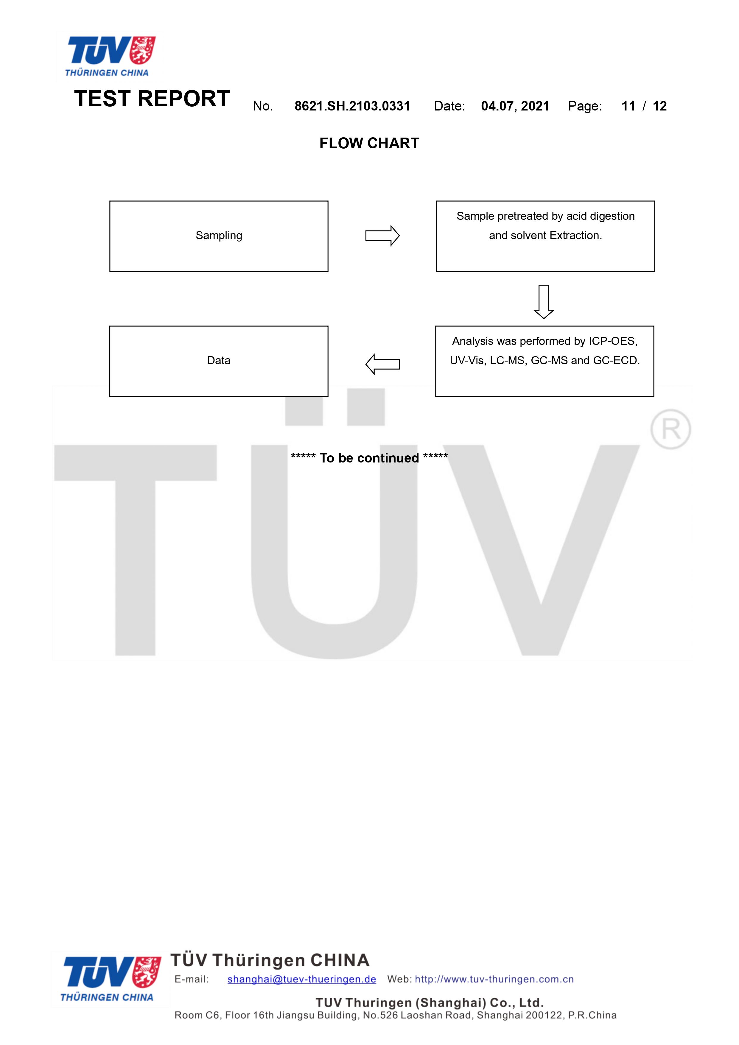 德國萊茵TUV環(huán)保袋有害物質(zhì)檢測(圖11)