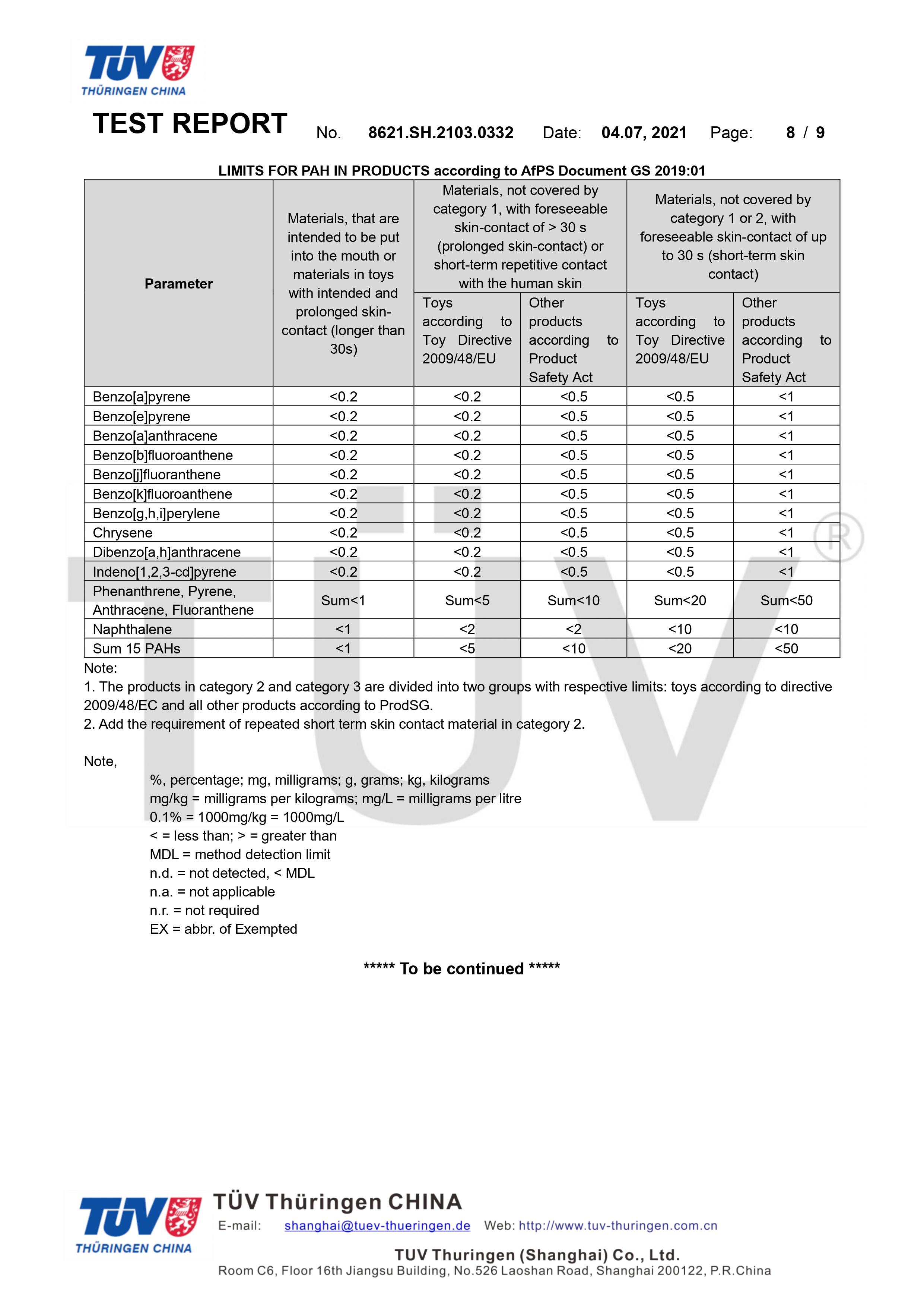 德國萊茵TUV環(huán)保袋食品接觸檢測(cè)(圖8)