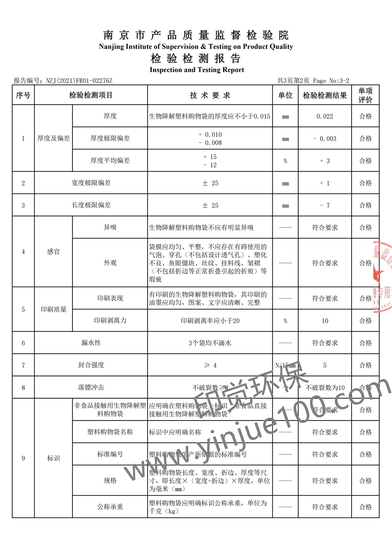 全生物降解塑料袋檢測報告(圖3)