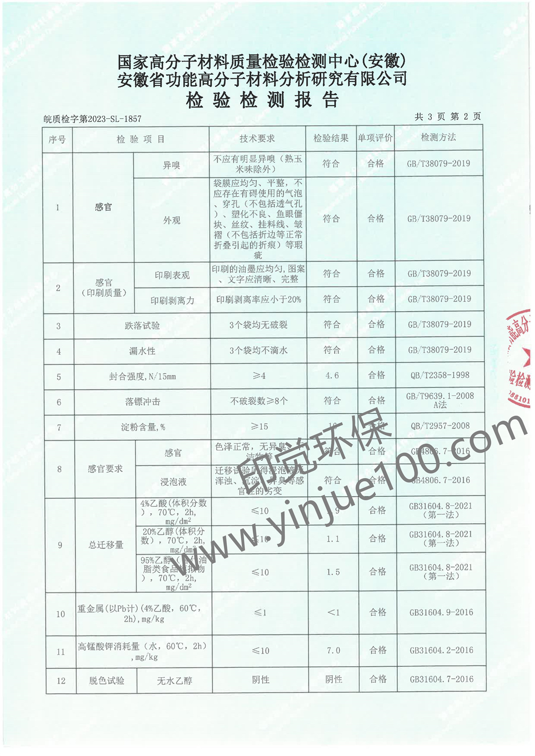 淀粉基降解購(gòu)物袋檢測(cè)報(bào)告(圖3)