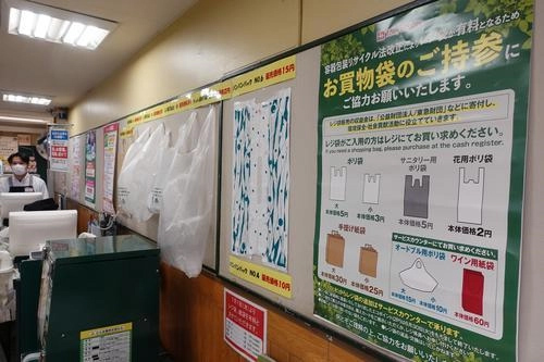 日本對于生物降解塑料袋的檢測要求和標準