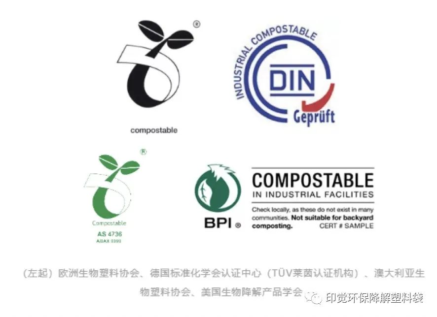 全球主要國家生物降解塑料袋執(zhí)行標準