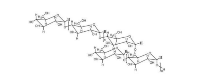 可降解塑料袋為什么都是PBAT＋PLA？(圖1)