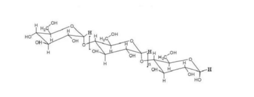 可降解塑料袋為什么都是PBAT＋PLA？(圖2)